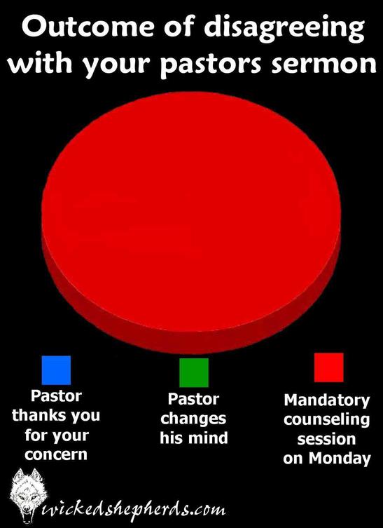 Disagreeing with your pastors sermon