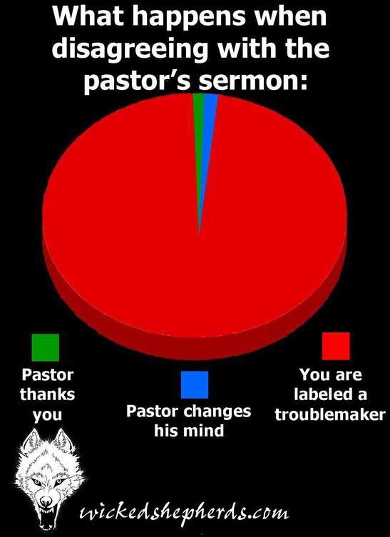 What happens when you disagree with the pastor