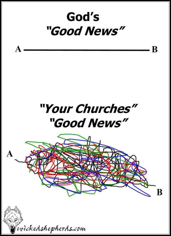 The Good News at your church