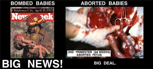 ABORTION AND GENOCIDE